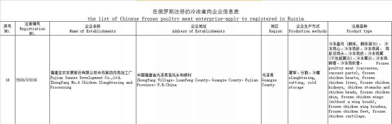 博天堂(918.com)官网-918博天堂,让你更杰出