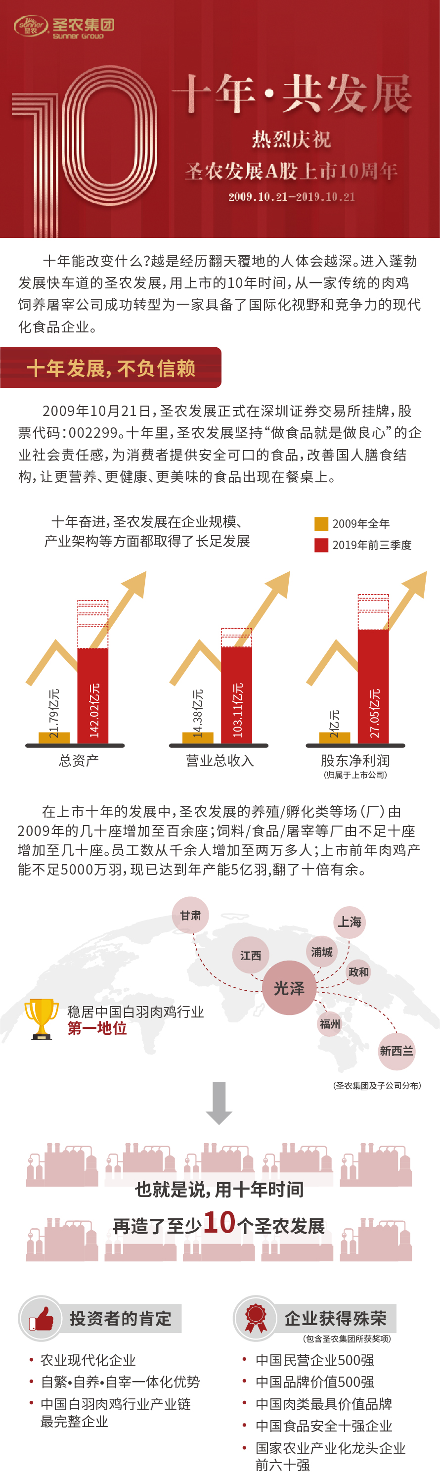 博天堂(918.com)官网-918博天堂,让你更杰出