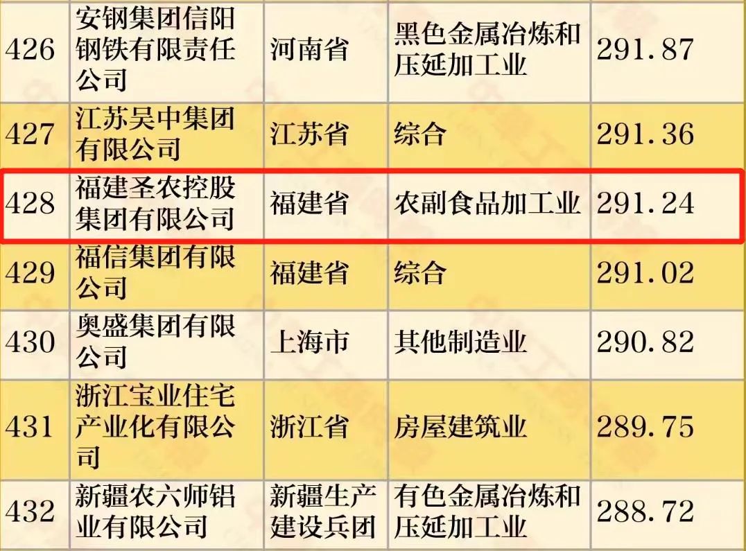 博天堂(918.com)官网-918博天堂,让你更杰出